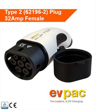 Type 2 32Amp (Female) Plug for EV charging lead