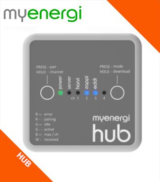 MyEnergi - Hub