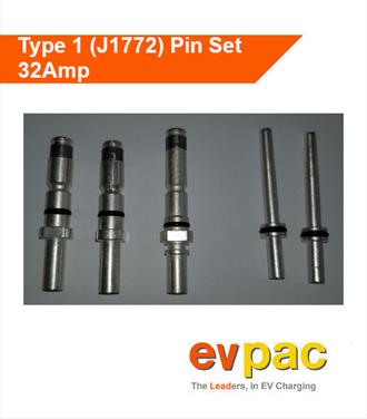 Type 1 Plug Pin Set
