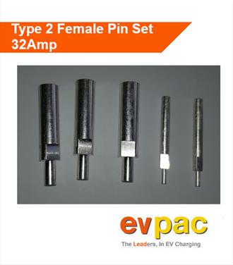 Type 2 (62196-2) Female Plug Pin Set - Single Phase
