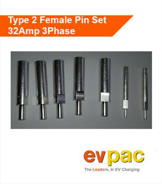 Type 2 (62196-2) Female Plug Pin Set - Three Phase